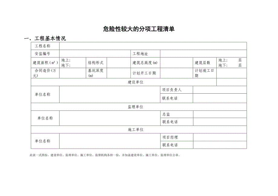 危险性较大的分项工程清单_第1页