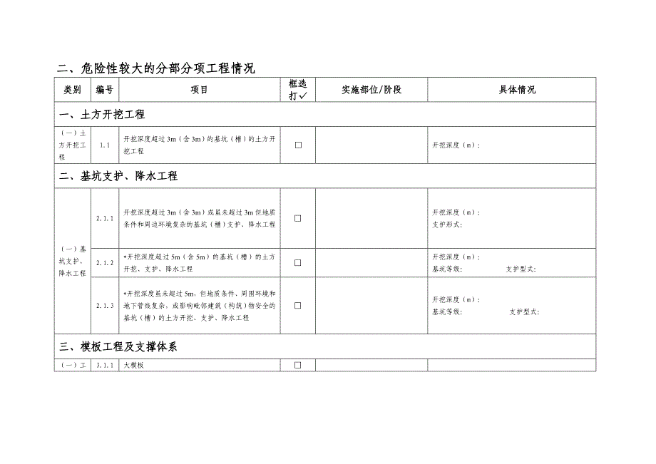 危险性较大的分项工程清单_第2页