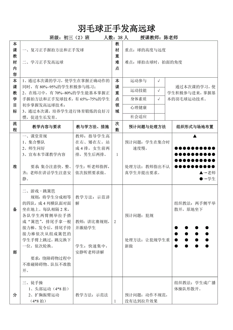 羽毛球正手发高远球[7].doc_第1页