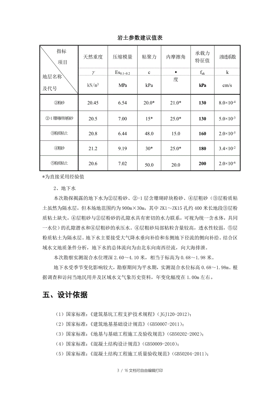 三亚解放街地下人防工程基坑支护方案比选分析_第4页