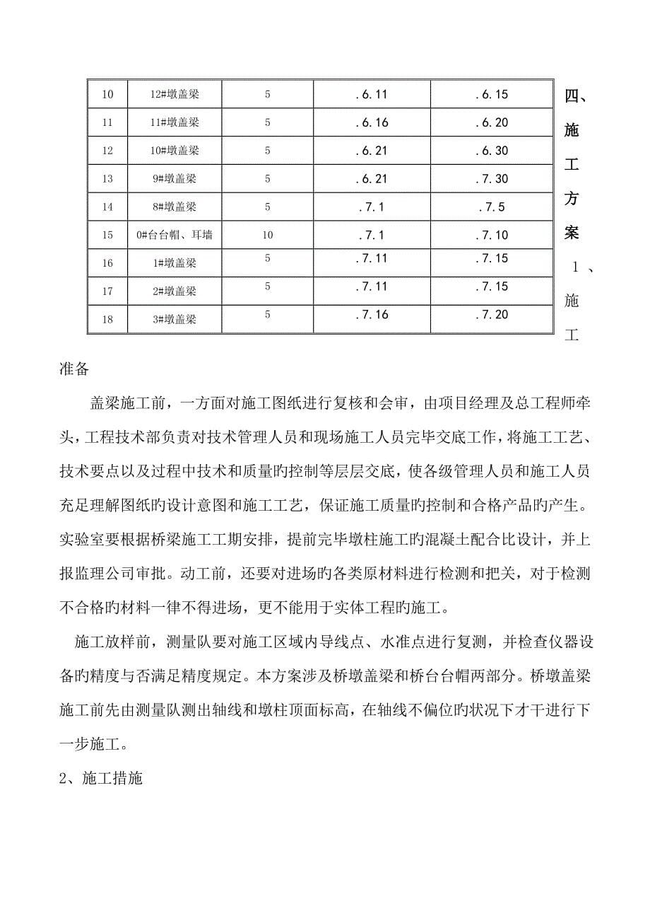 小江桥墩台帽盖梁综合施工专题方案_第5页