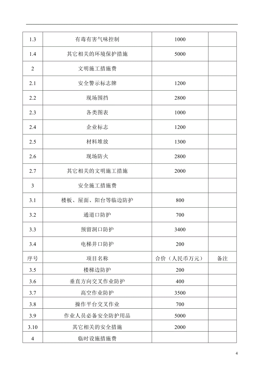 安全文明施工措施经费使用计划..doc_第4页