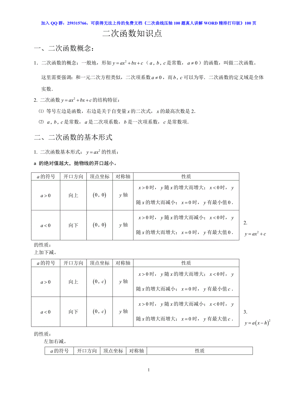 二次函数知识点总结(初中).doc_第1页