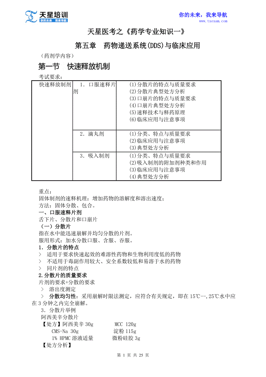 执业药师药学专业知识一第五章药物递送系统DDS与临床应用_第1页