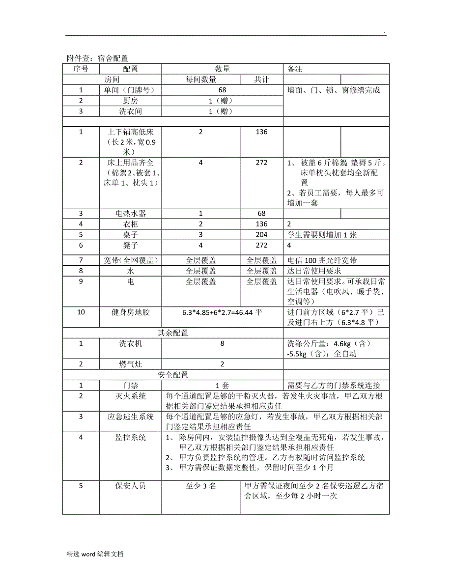 住宿服务协议_第3页