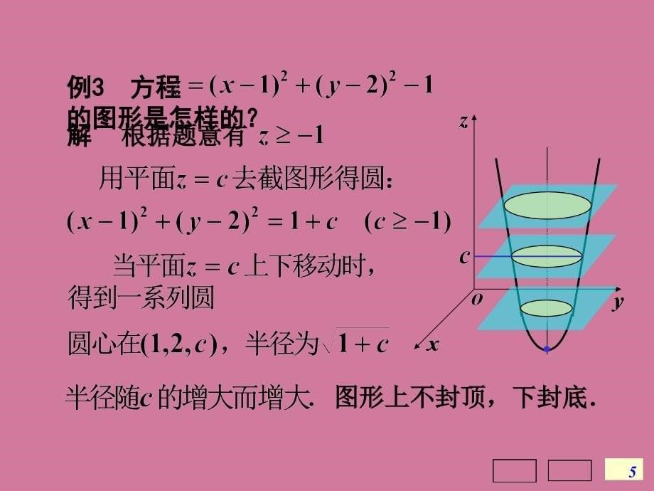 高数空间解析几何学平面与空间直线的方程ppt课件_第5页