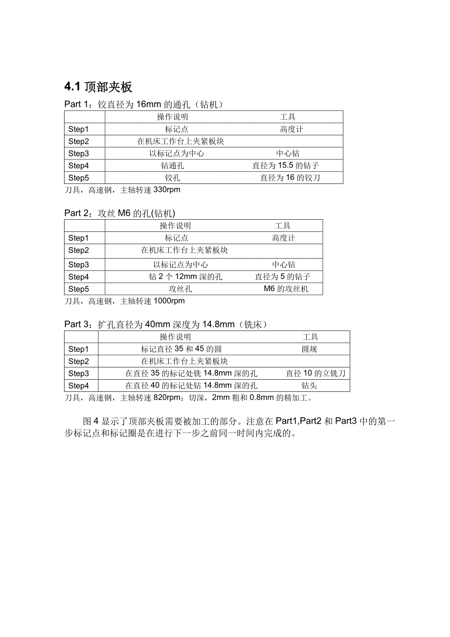 塑料模具毕业设计英文文献翻译.doc_第5页