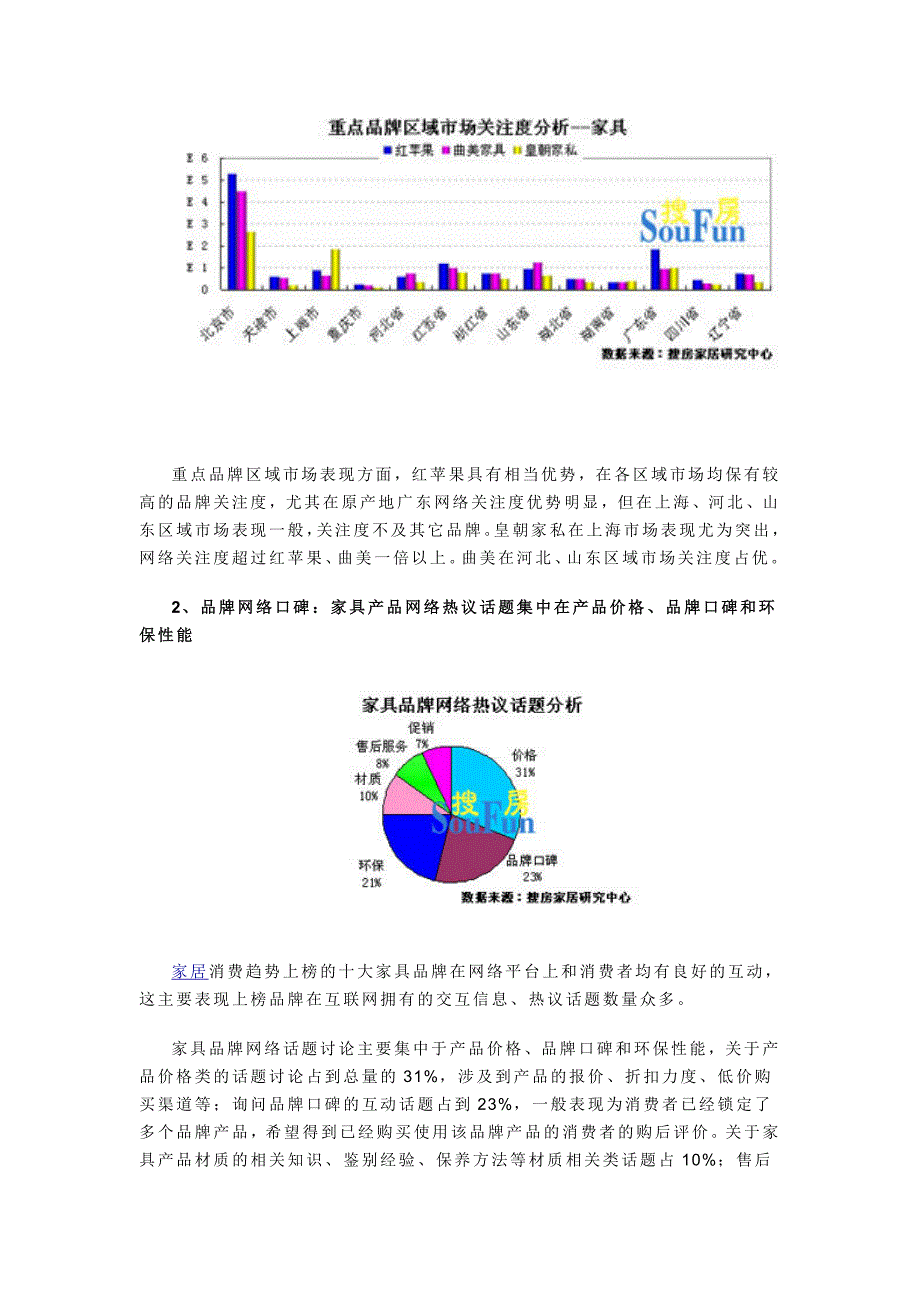 中国家居消费趋势研究成果系列发布之全国家具_第3页