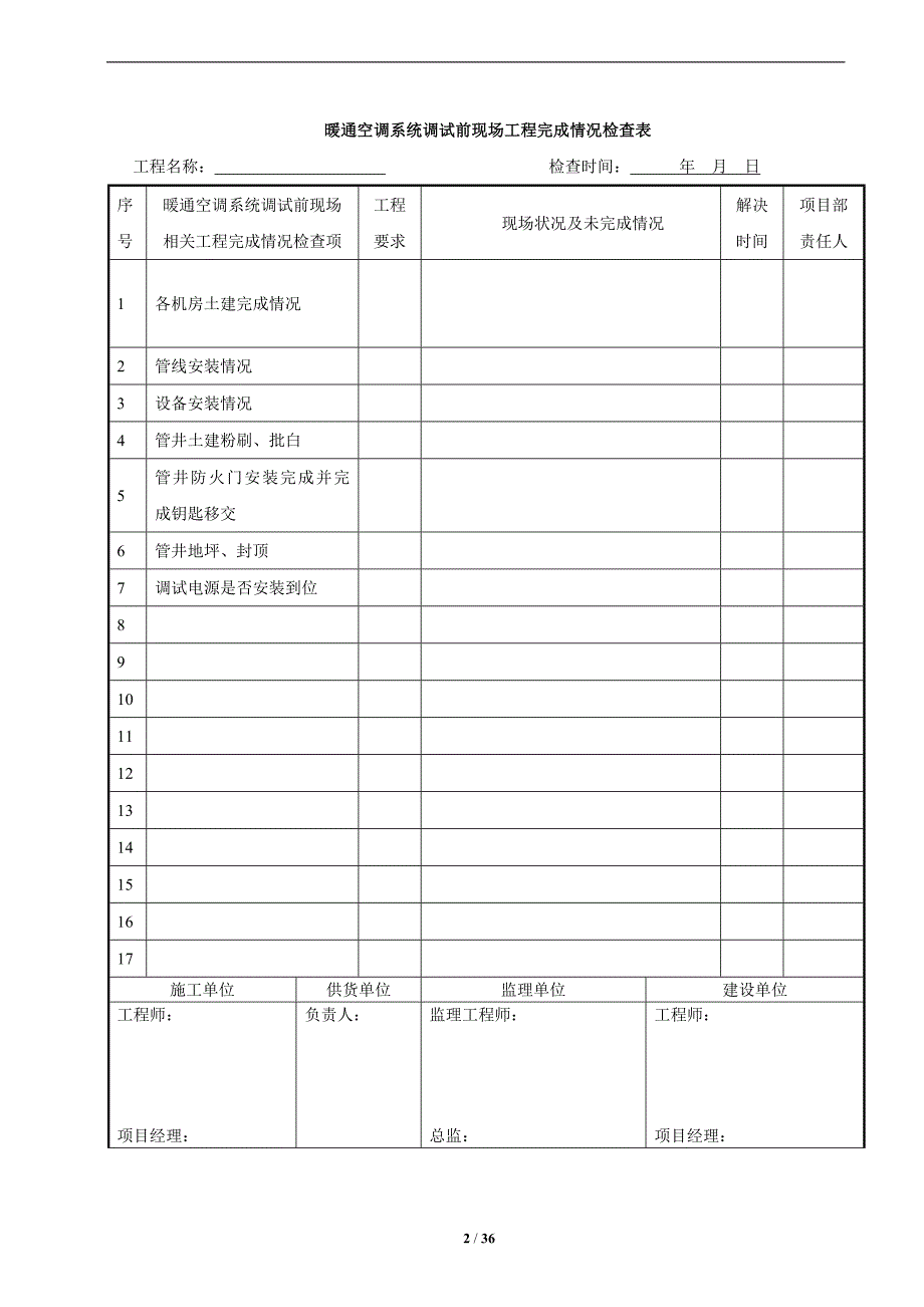 暖通空调系统调试方案2013.01.10.doc_第2页