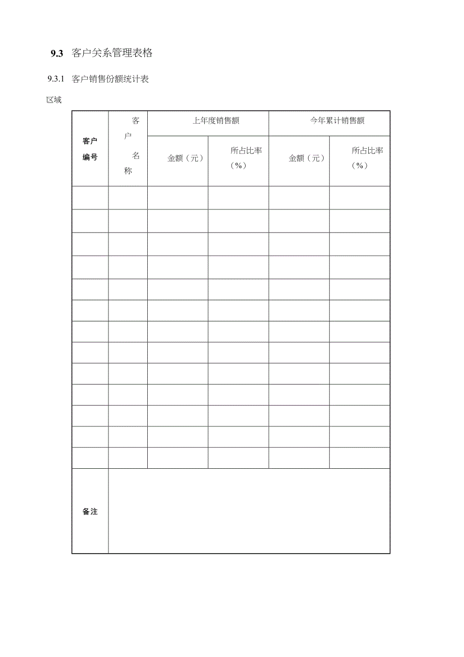 客户销售统计表_第1页