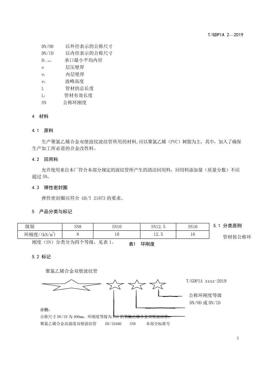 T_GDPIA 2-2019 埋地排水排污用聚氯乙烯合金双壁波纹管材.docx_第5页