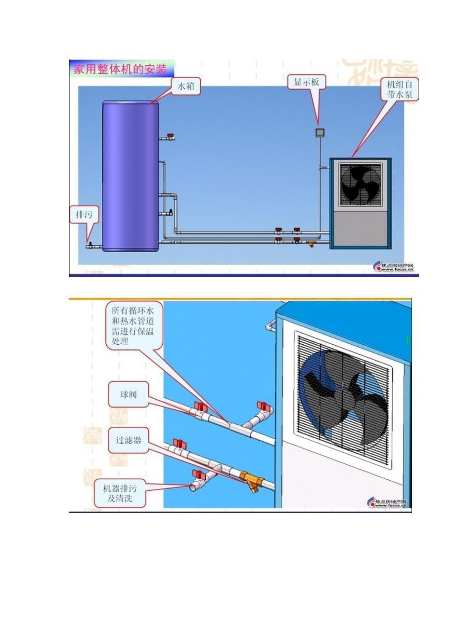 空气能的安装_第5页