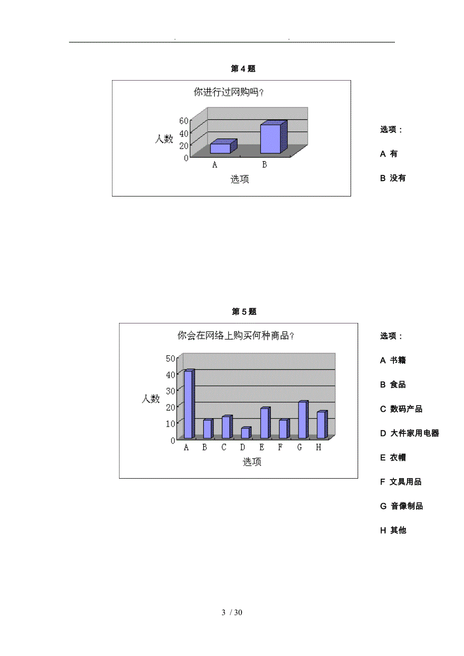 有关网络购物的现状和发展调查报告_第3页