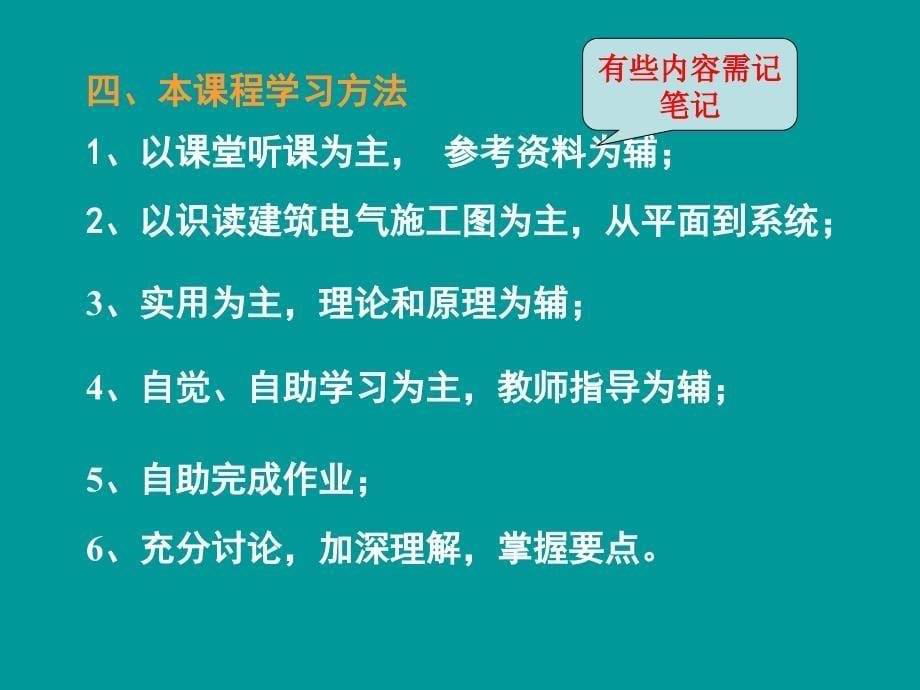 zAAA建筑电气工程识图与施工工艺1篇_第5页