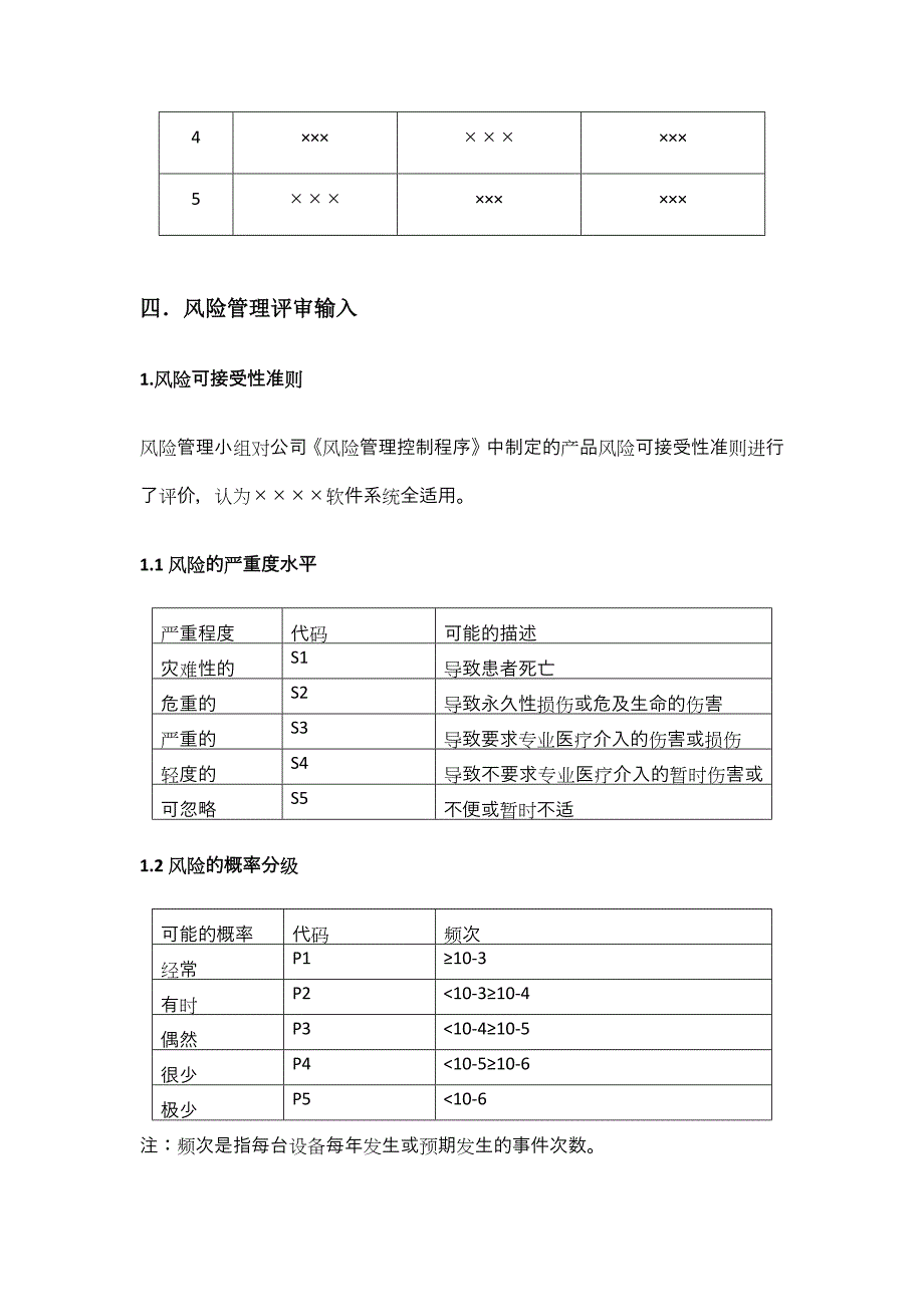 医疗器械软件网络安全风险分析报告_第3页