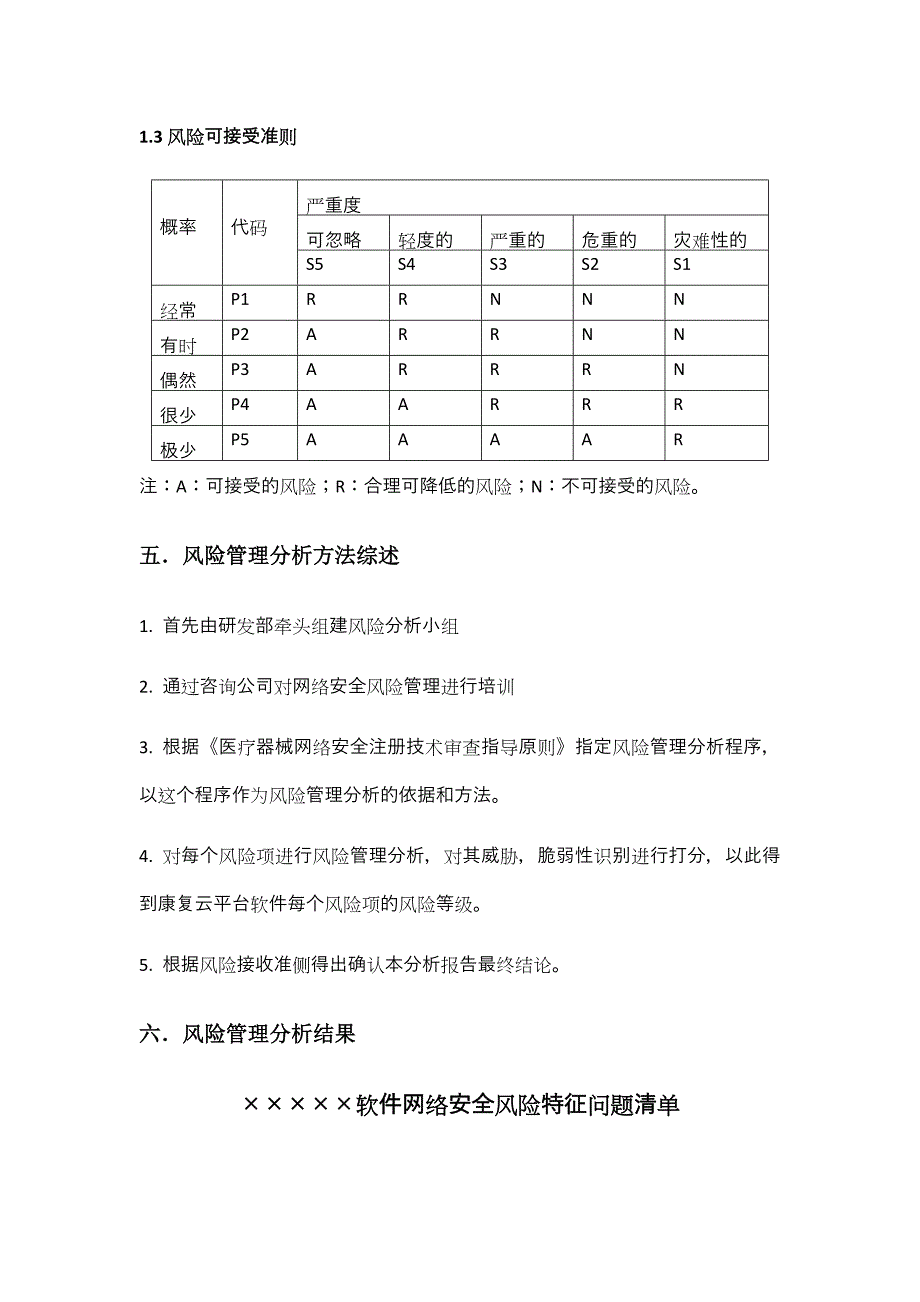 医疗器械软件网络安全风险分析报告_第4页