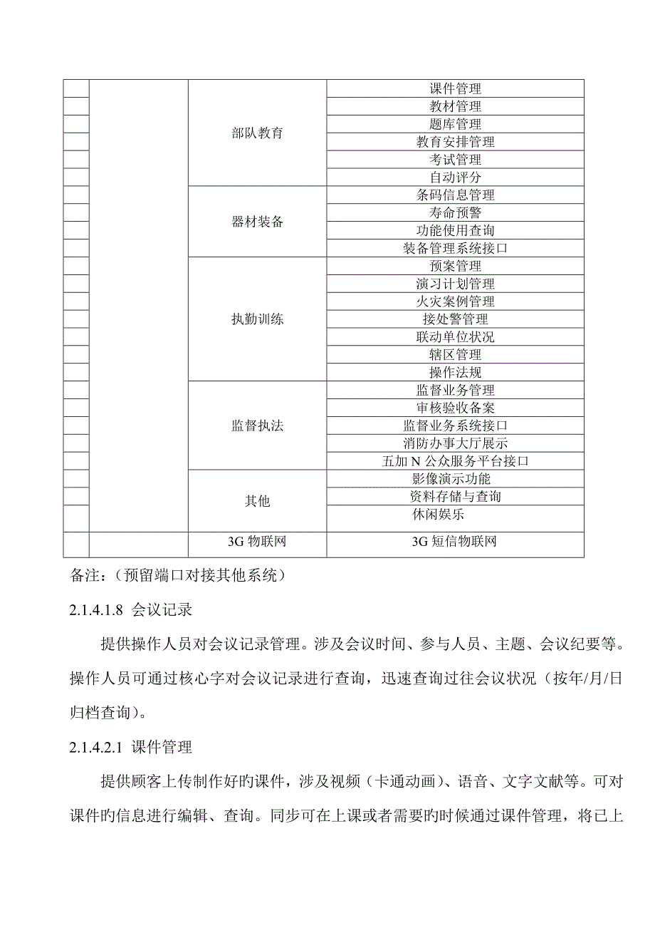 消防系统详细设计专题方案_第4页