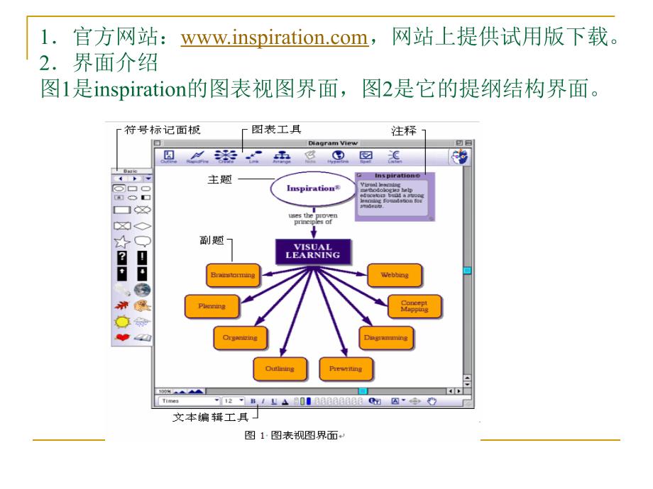 Inspiration软件的使用方法_第2页