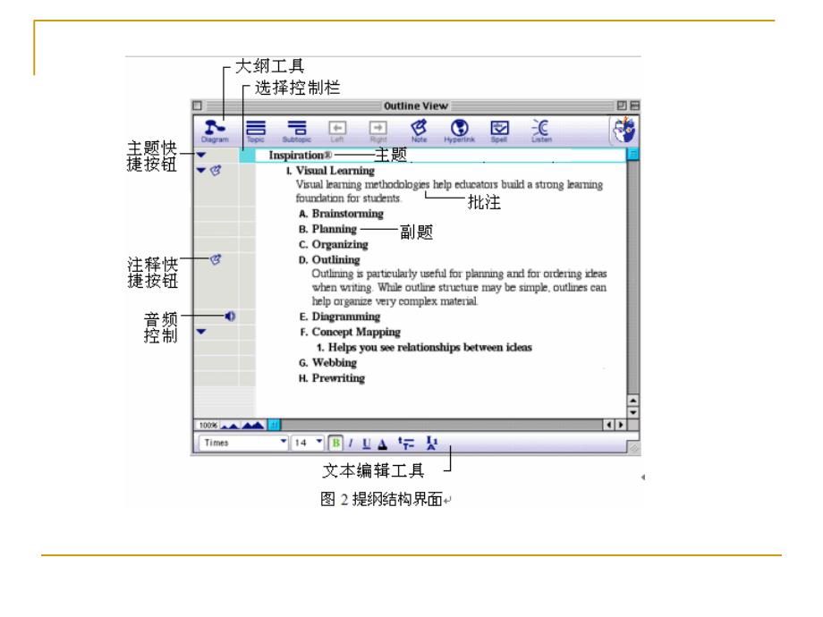 Inspiration软件的使用方法_第3页