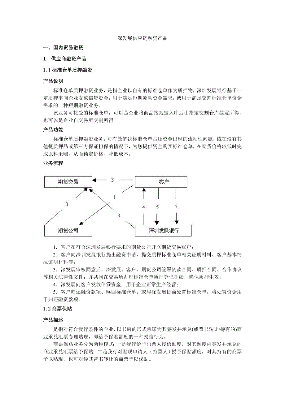 深发展供应链融资产品_第1页