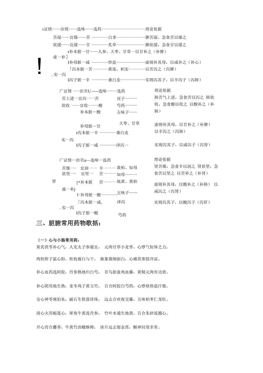 脏腑标本寒热虚实用药_第5页