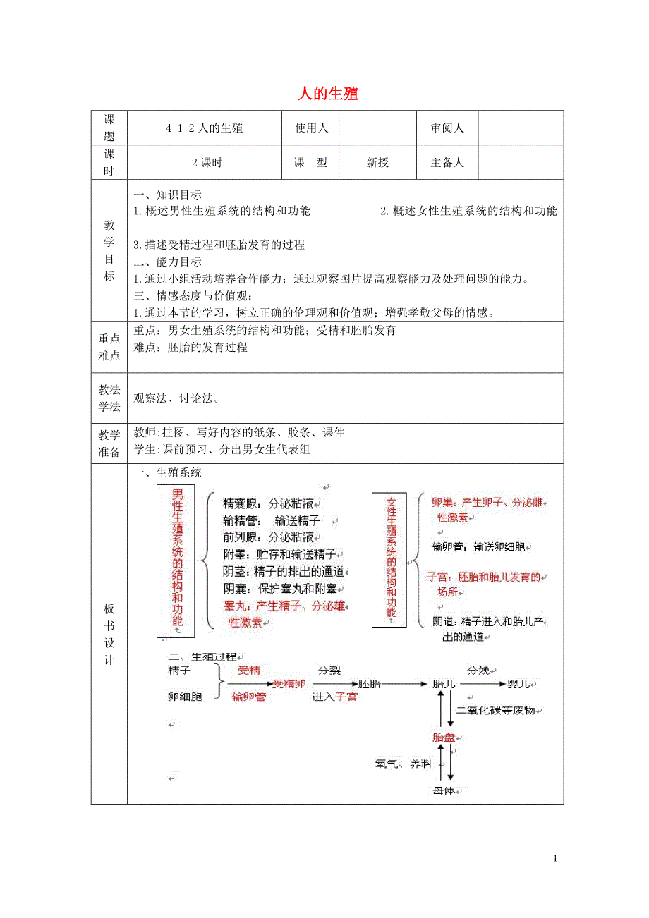 七年级生物下册4.1.2人的生殖教案新版新人教版0811272_第1页