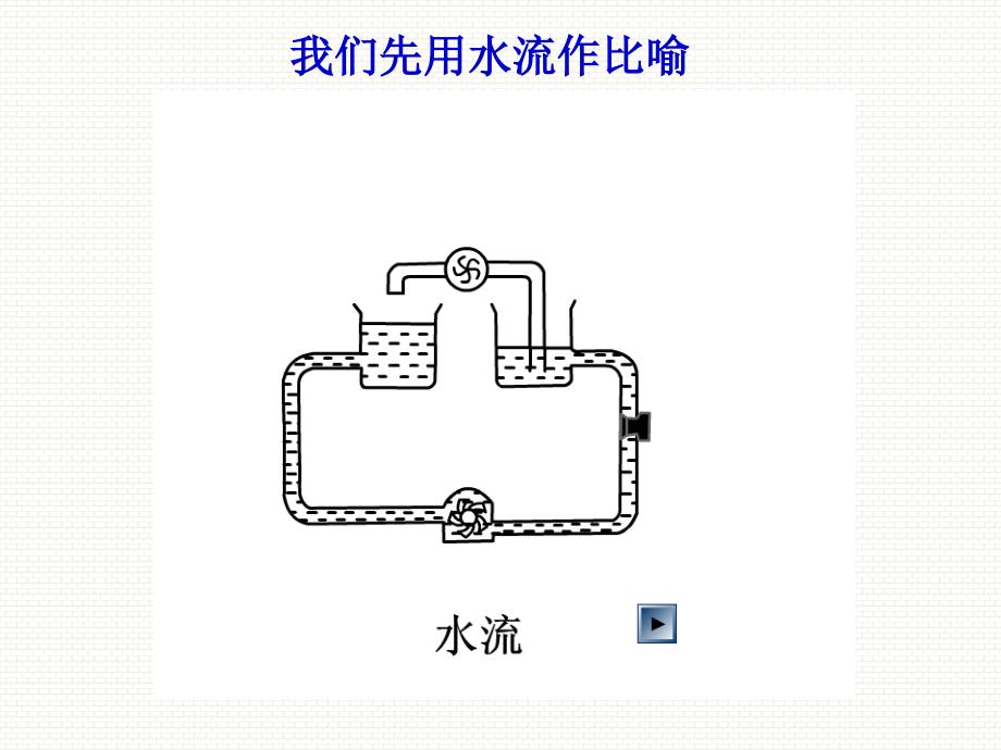 浙教版4.5.1电压的测量.ppt_第4页