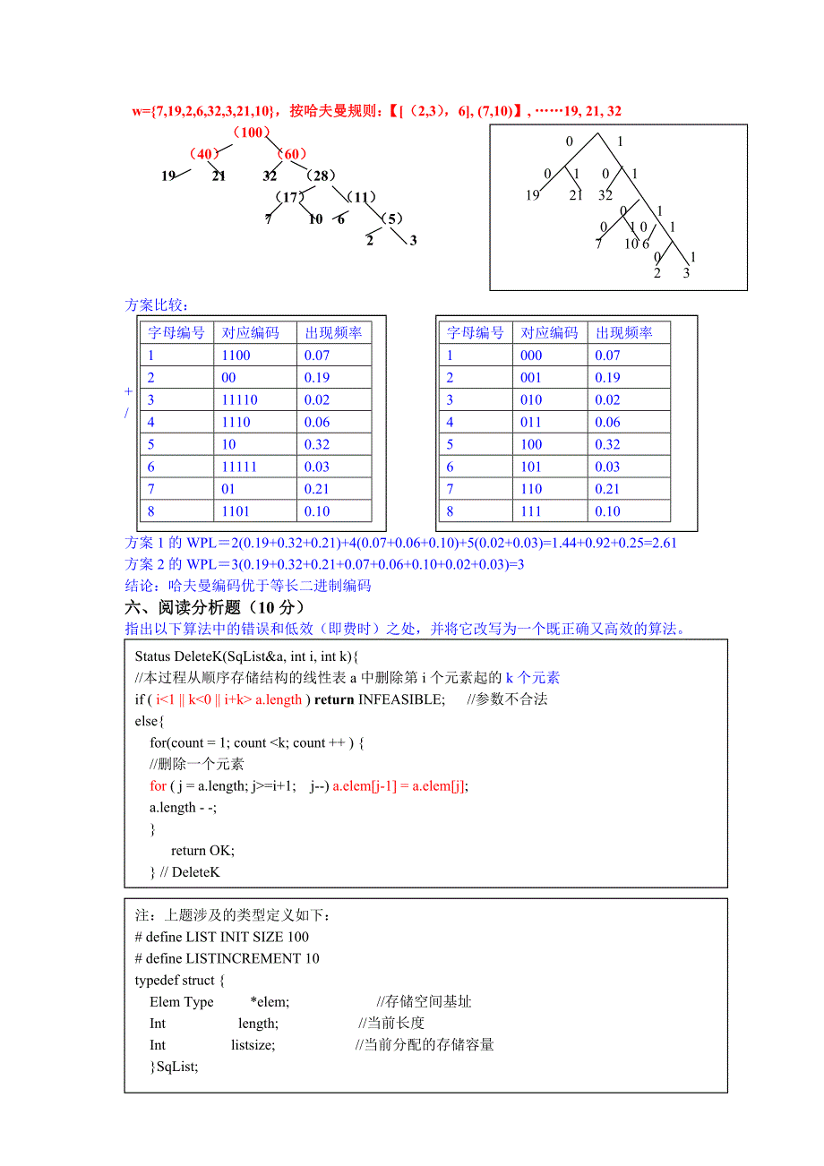 数据结构混合试卷集(待打印)_第4页