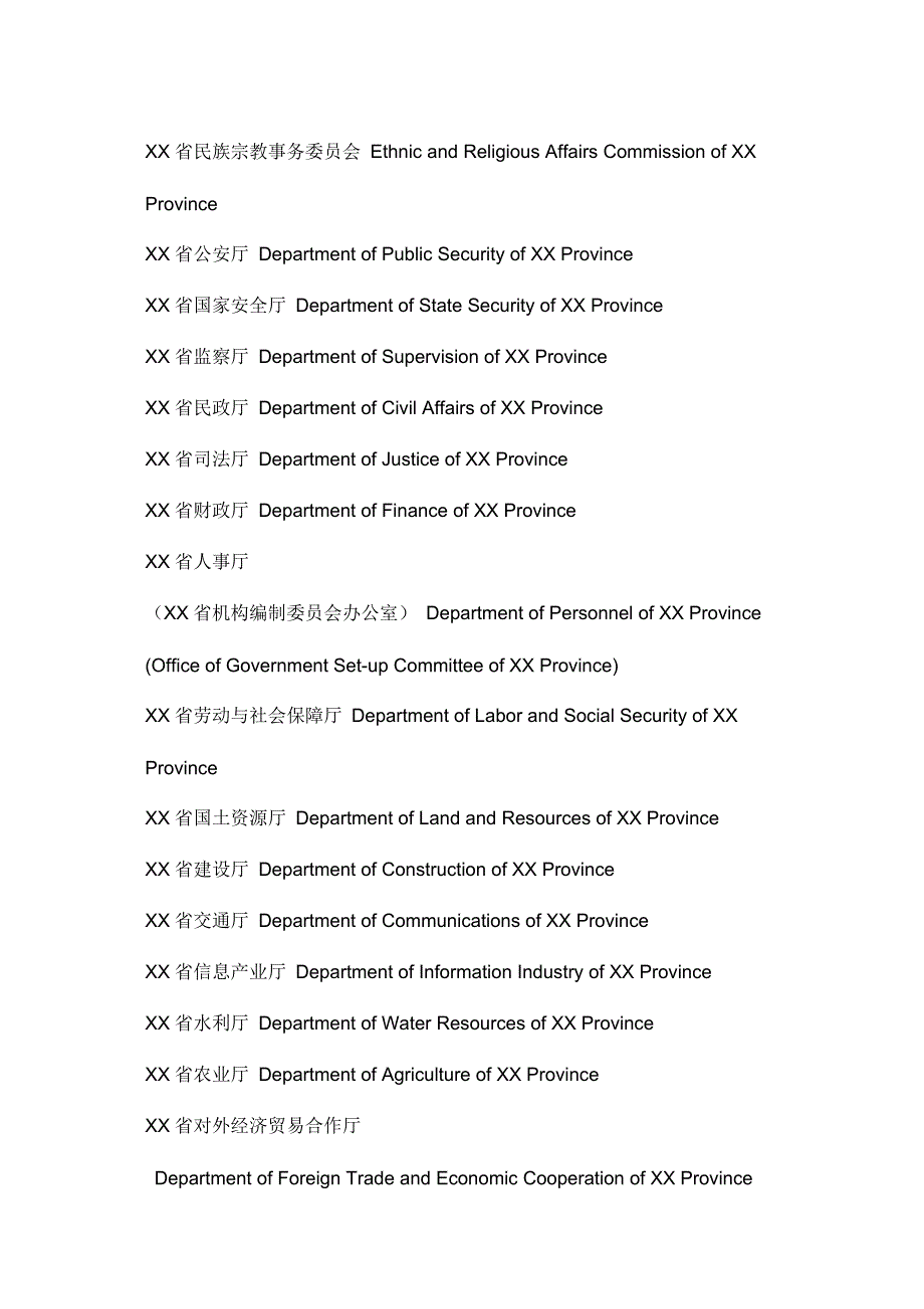 中国政府机构名称的英文翻译_第2页