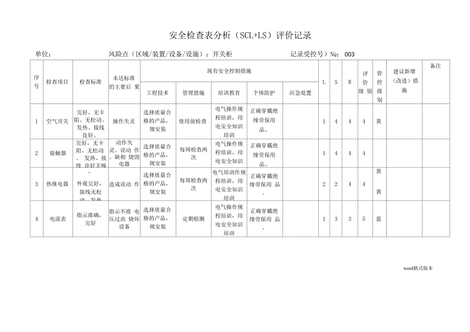 A4安全检查表分析评价记录文本_第3页