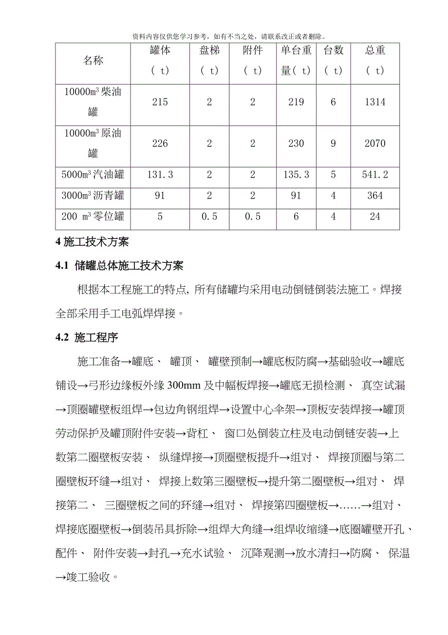 储罐施工方案样本_第2页