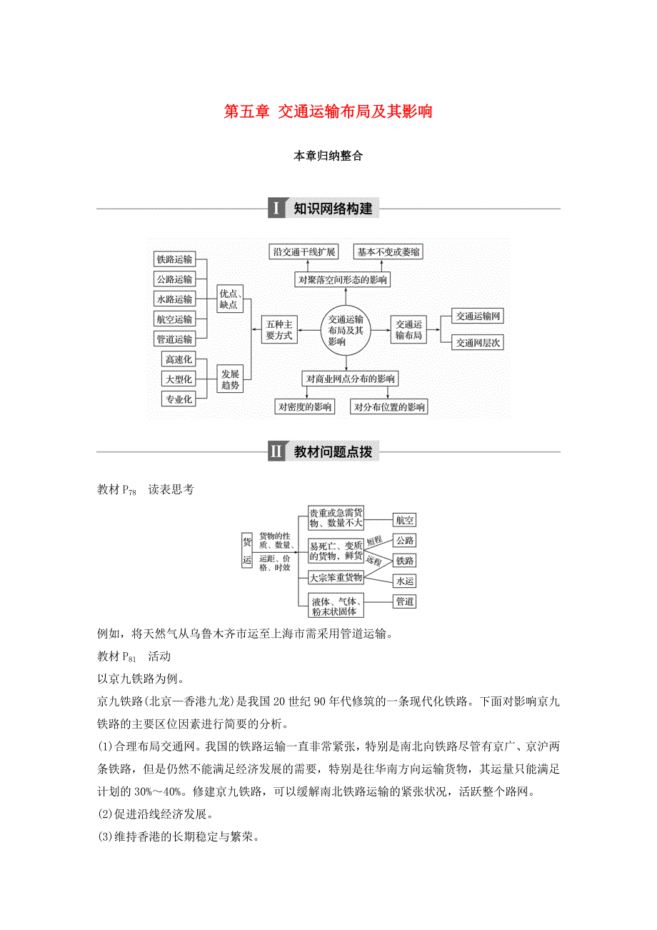 高中地理第五章交通运输布局及其影响本章归纳整合学案新人教版必修2226_第1页