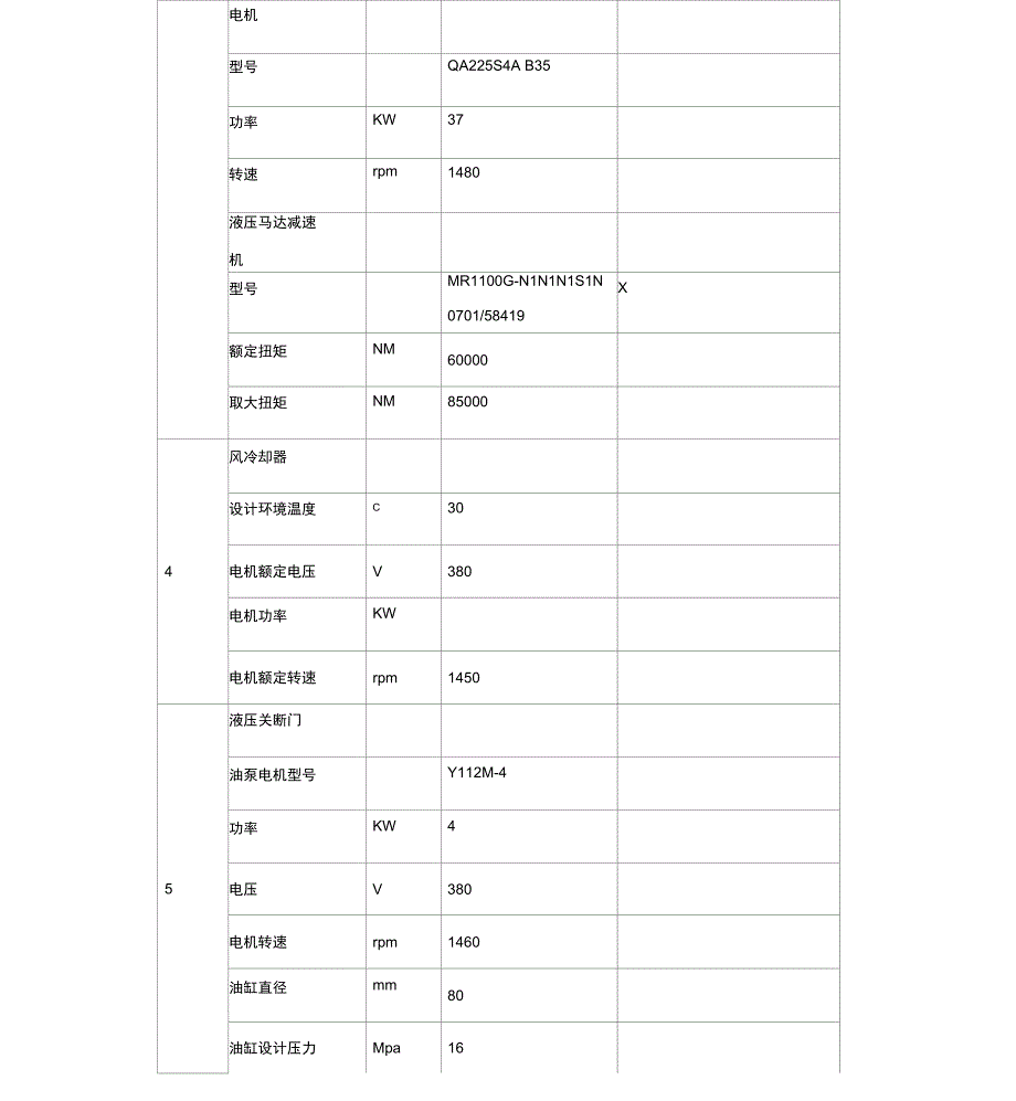 锅炉捞渣机运行规程_第4页