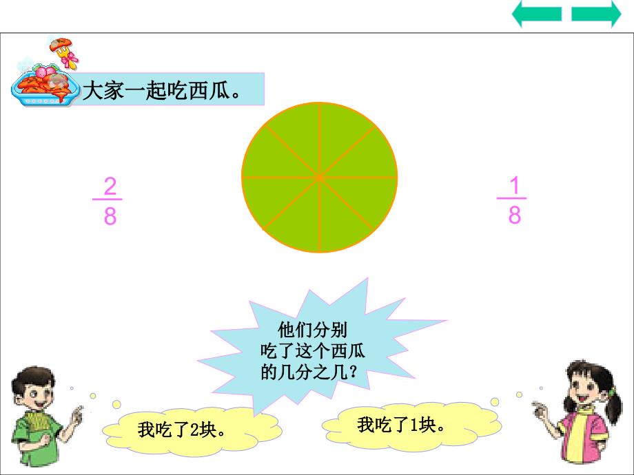 人教版三上《分数的简单计算》课件_第3页