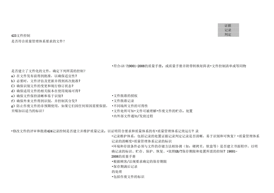 质量管理体系审核检查表_第1页