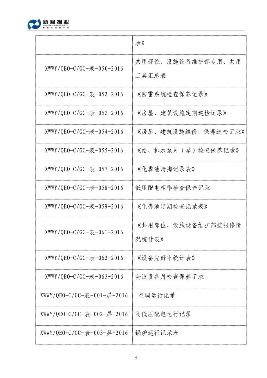 物业项目服务中心共用部位设施设备维护部工作手册_第5页