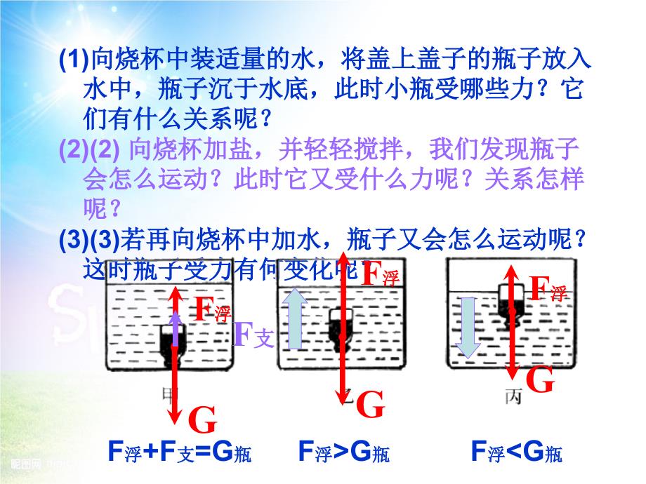 八年级物理下册10.4沉与浮课件教科版课件_第5页