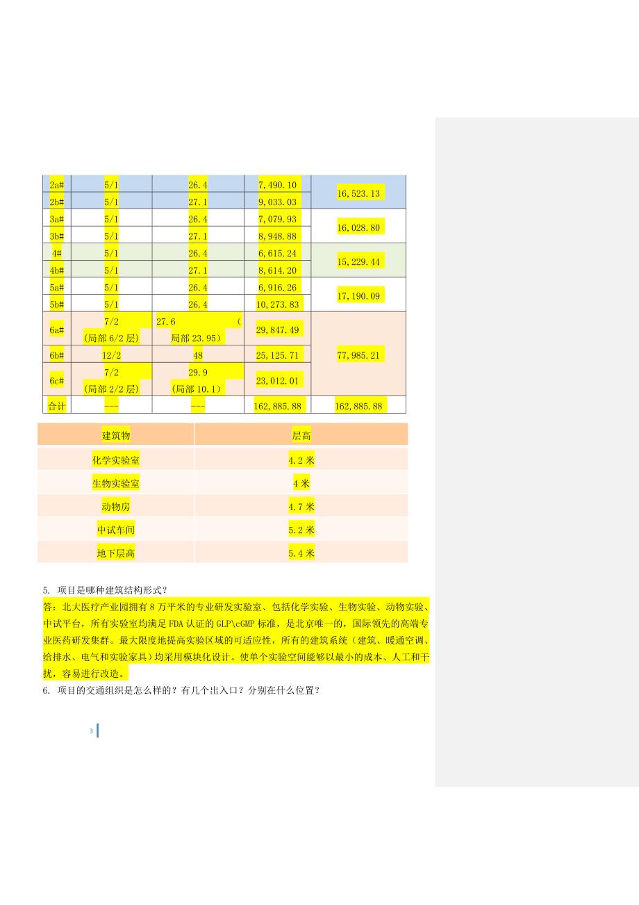 园区物业服务基础知识答客问 - to招商、品牌_第3页