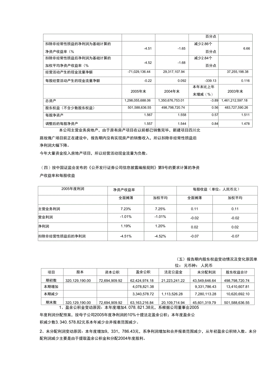 公司基本情况简介_第2页