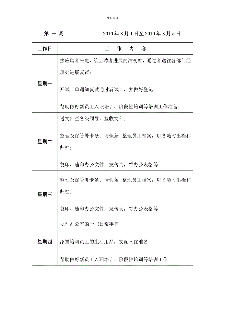 园艺技术专业顶岗实习日志_第2页