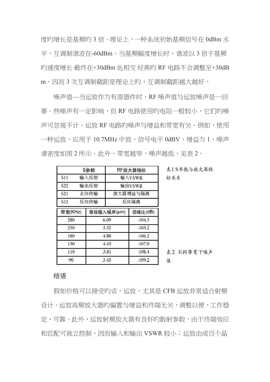 运放式射频放大器_第5页