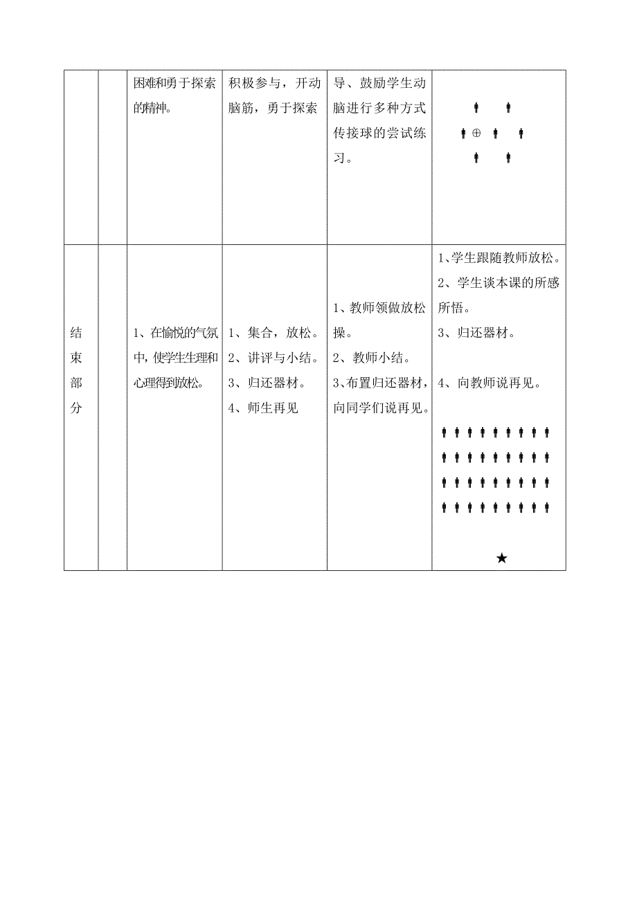 小学篮球课教案1.doc_第4页