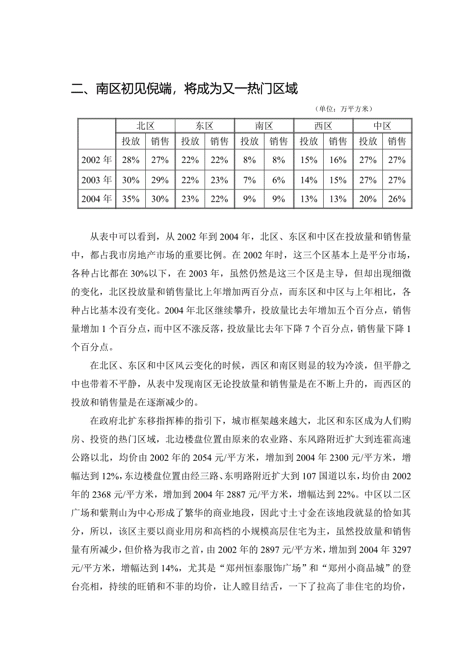 楼市整体市场及趋势分析_第2页