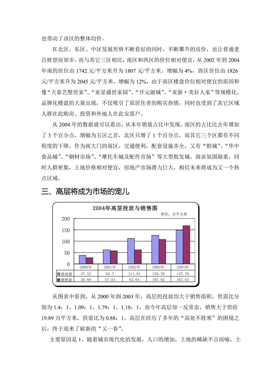 楼市整体市场及趋势分析_第3页