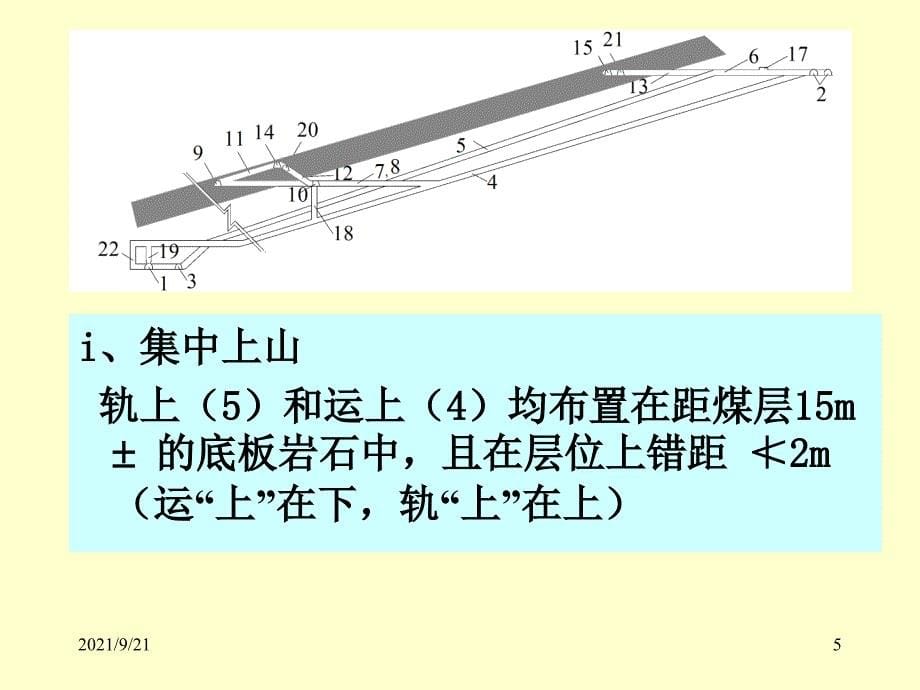 采煤方法之第五章倾斜分层下行垮落采煤法_第5页