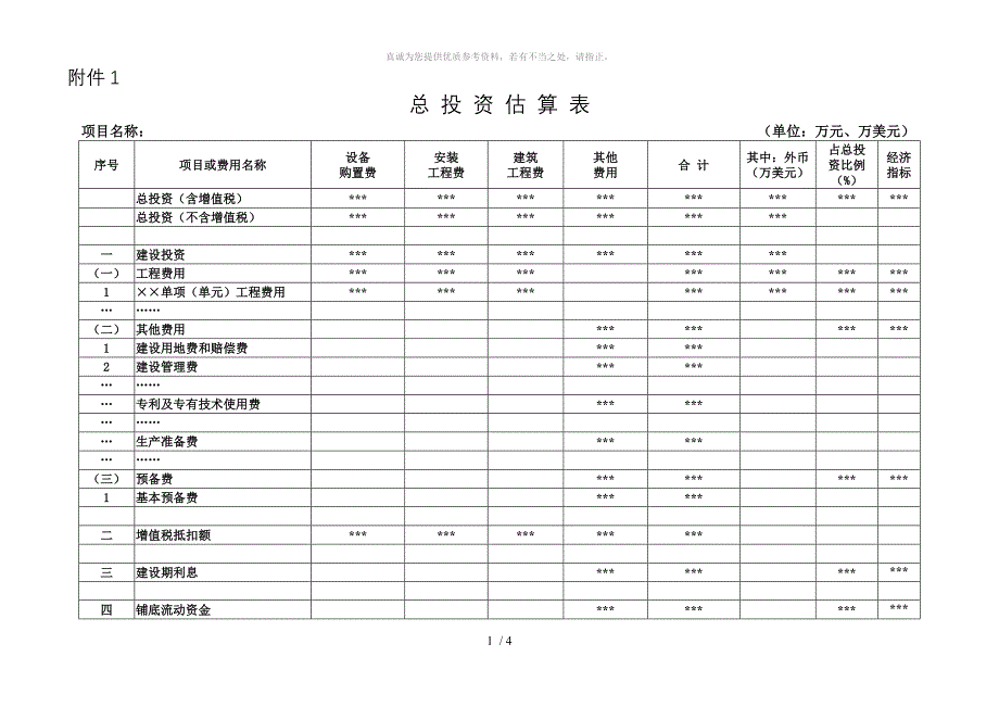 总投资估算表、总概算表和其他费用计算表编制格式_第1页