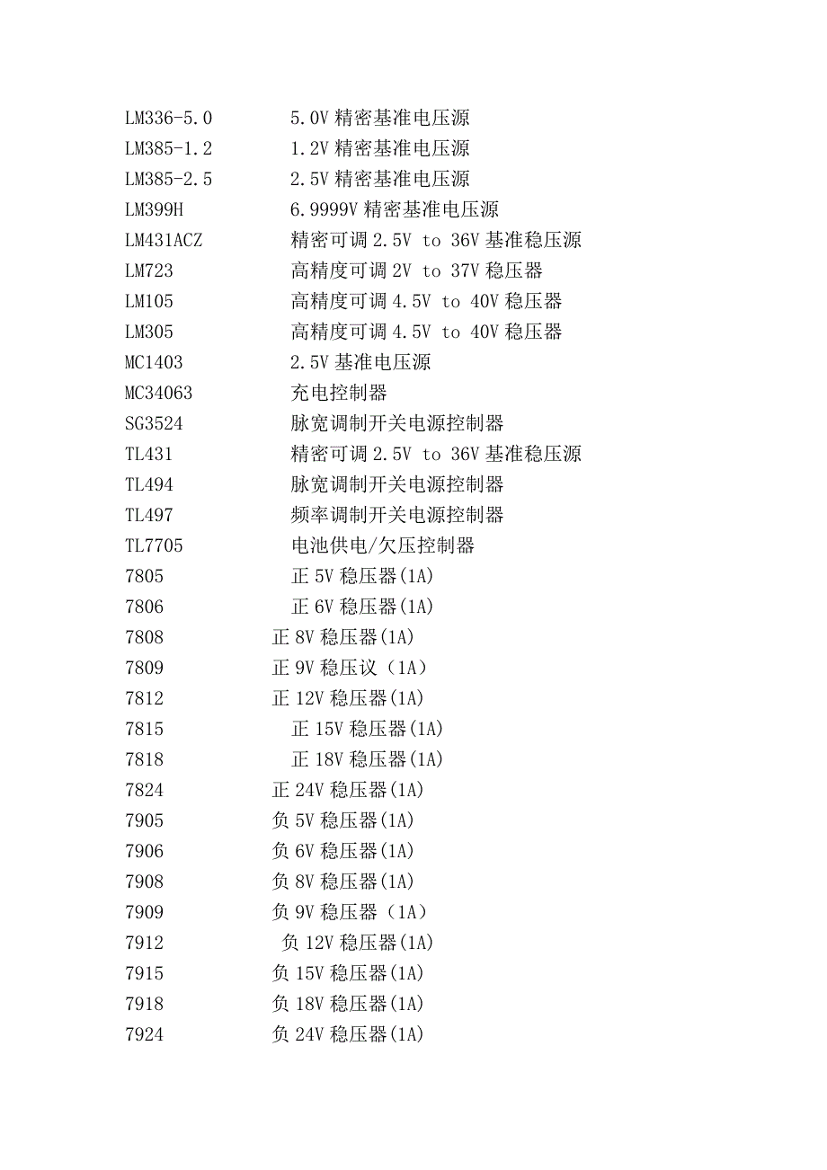 常用电源及稳压芯片.doc_第2页