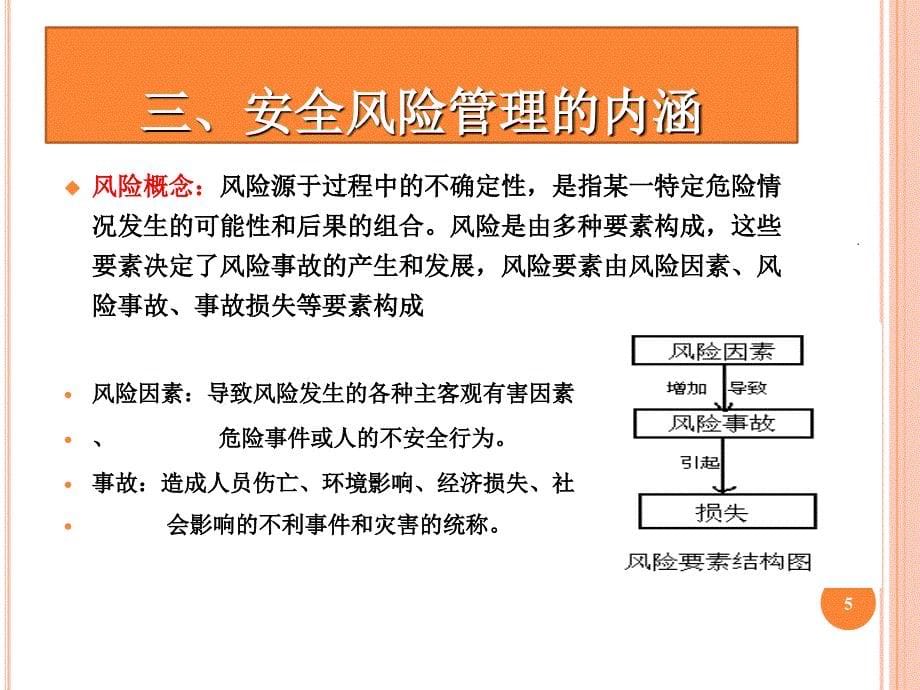 铁路安全风险管理PPT精品文档_第5页