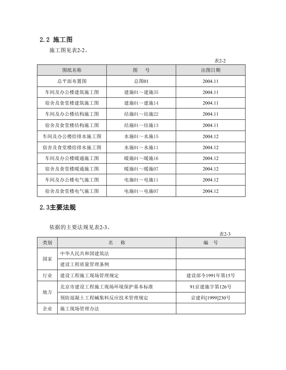 北京方仕项目施工组织设计_第2页