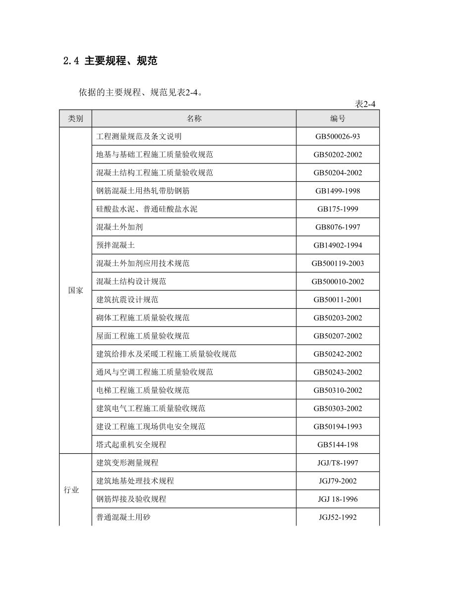 北京方仕项目施工组织设计_第3页